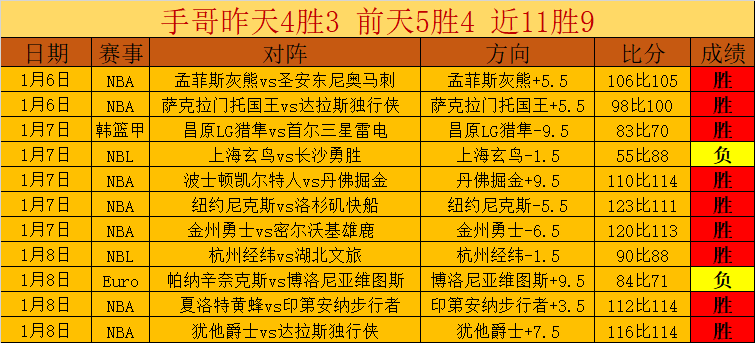 娱乐,产品,C7娱乐,C7娱乐,C7娱乐APP,C7娱乐官方,C7娱乐登录,C7娱乐入口,C7娱乐登录