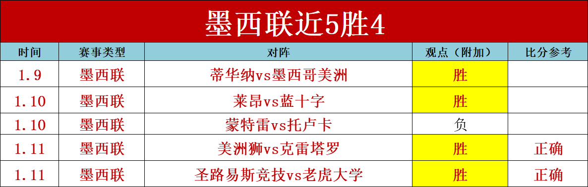 永川女足锦,标赛,中乌对决,C7娱乐,C7娱乐APP,C7娱乐官方,C7娱乐登录,C7娱乐入口,C7娱乐登录