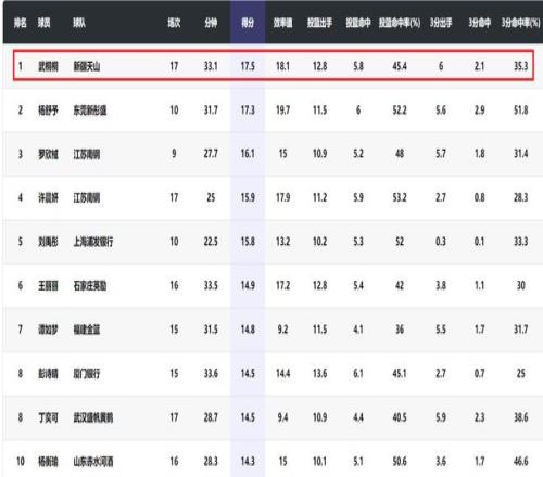 痛别伊萨克,心绪悲怆,信念愈坚,C7娱乐,C7娱乐APP,C7娱乐官方,C7娱乐登录,C7娱乐入口,C7娱乐登录