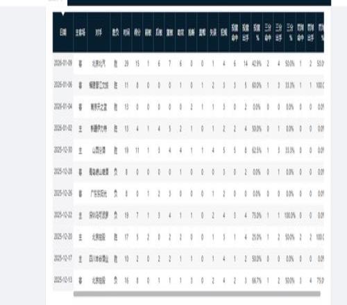 年后重返荣,皇马征服皇,家社会主场,C7娱乐,C7娱乐APP,C7娱乐官方,C7娱乐登录,C7娱乐入口,C7娱乐登录