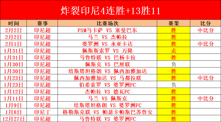 馬競引援未,哈維格拉與,加拉格爾難,C7娱乐,C7娱乐APP,C7娱乐官方,C7娱乐登录,C7娱乐入口,C7娱乐登录