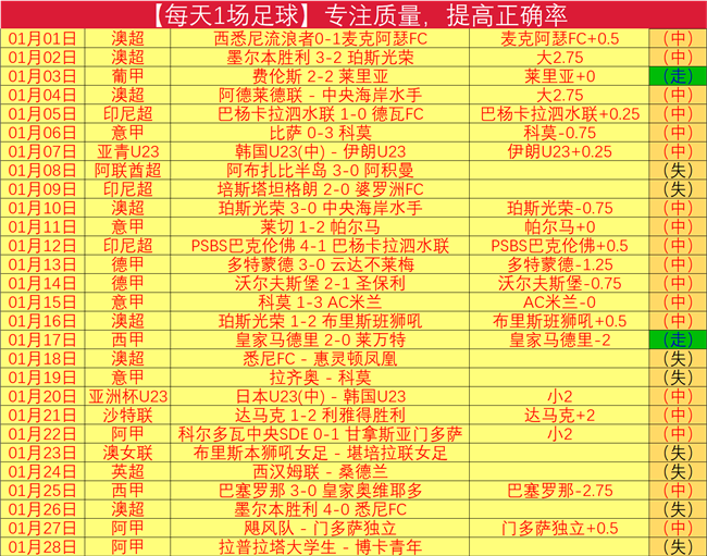 从贫民窟走,出的足球新,星维尼修斯,C7娱乐,C7娱乐APP,C7娱乐官方,C7娱乐登录,C7娱乐入口,C7娱乐登录