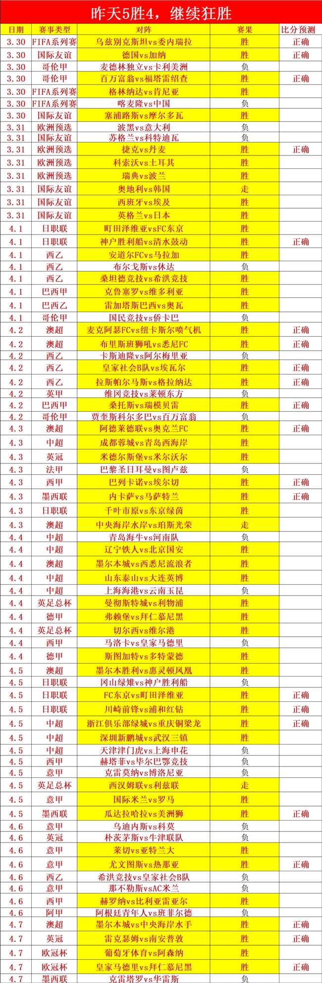 大乐透期号,解析,专家推荐质,C7娱乐,C7娱乐APP,C7娱乐官方,C7娱乐登录,C7娱乐入口,C7娱乐登录
