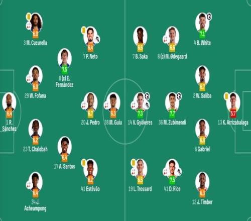 德媒曝诺伊,尔夫妇将迎,二胎,C7娱乐,C7娱乐APP,C7娱乐官方,C7娱乐登录,C7娱乐入口,C7娱乐登录