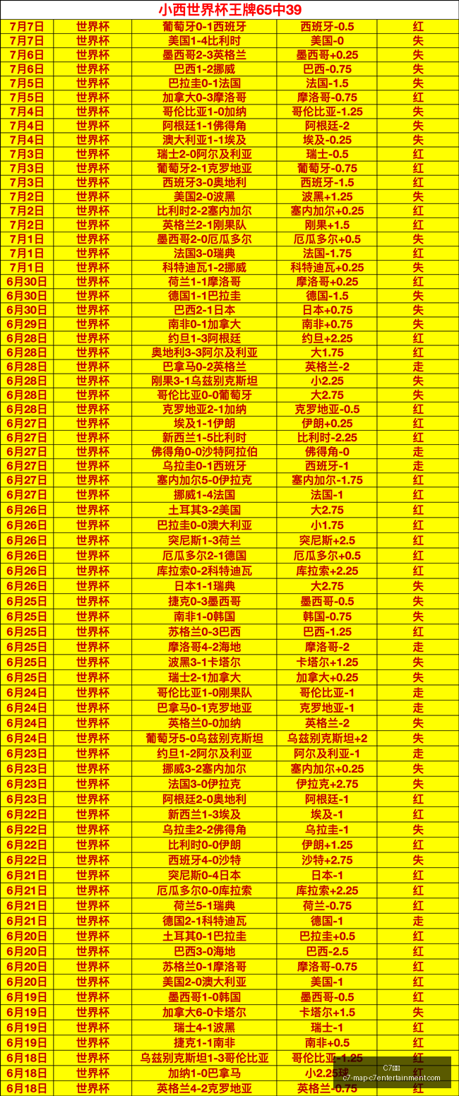 娱乐,C7娱乐,C7娱乐官网,C7娱乐官网,C7娱乐App,C7娱乐互动,C7娱乐下载,C7娱乐中心