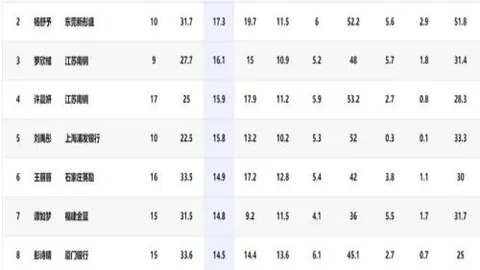 痛别伊萨克，心绪悲怆，信念愈坚！