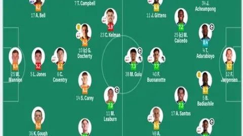 林总大乐透期号解析：武里南强攻分析，墨尔本残阵质合推荐