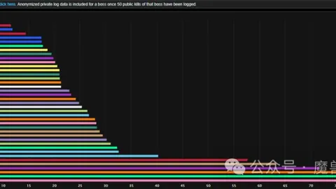 大乐透期号专家推荐：快船主场对抗雷霆策略