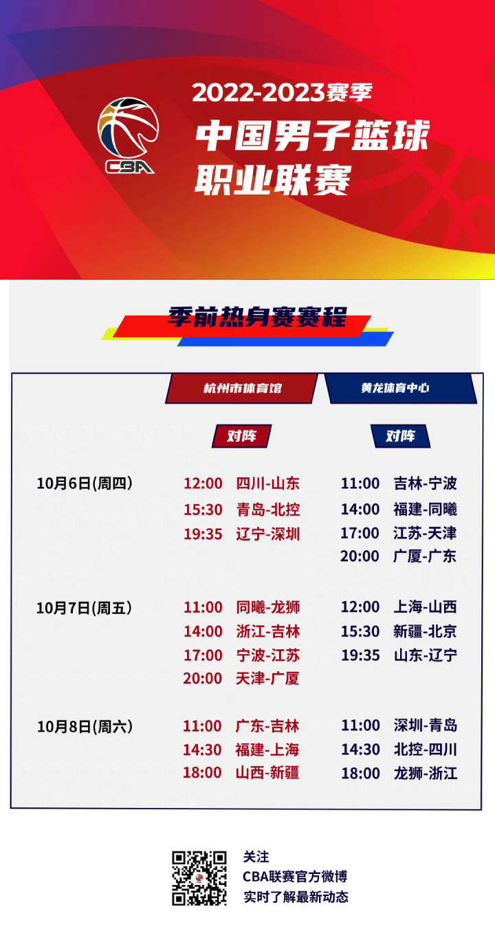 全球能源市